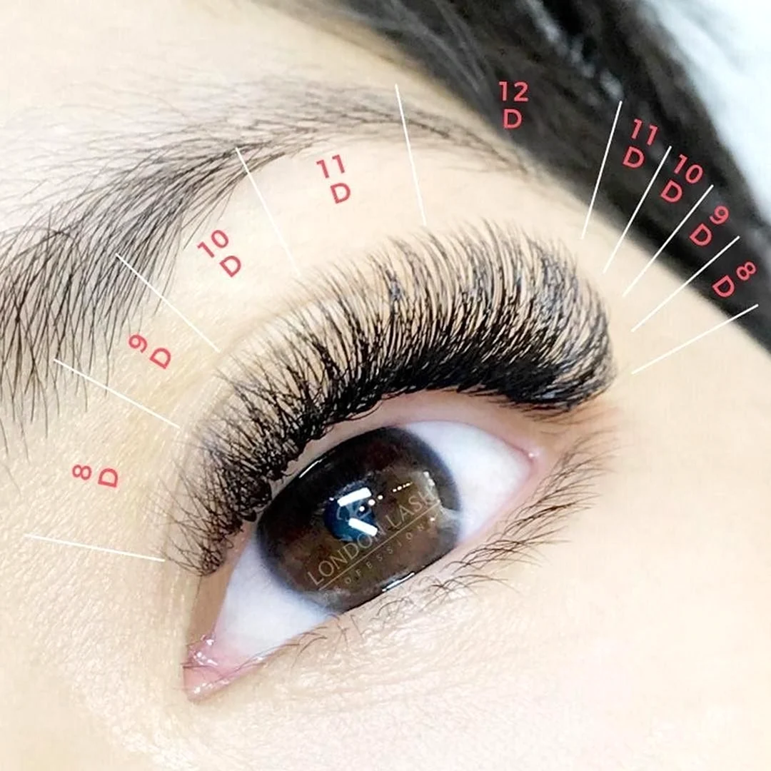 Беличий эффект наращивание схема