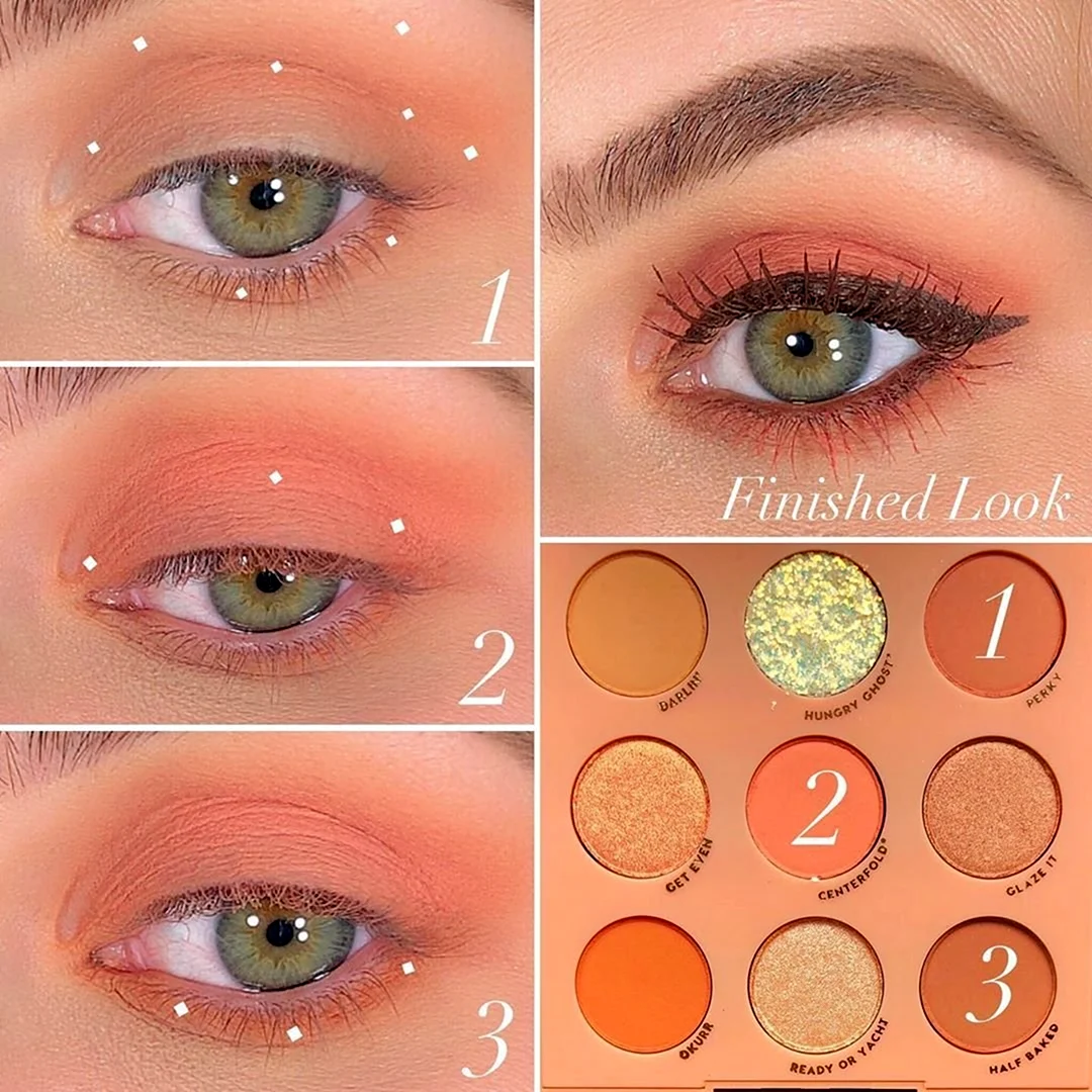 Colourpop палетка Peach