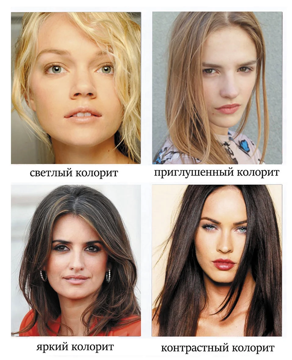 Эмма Робертс цветотип