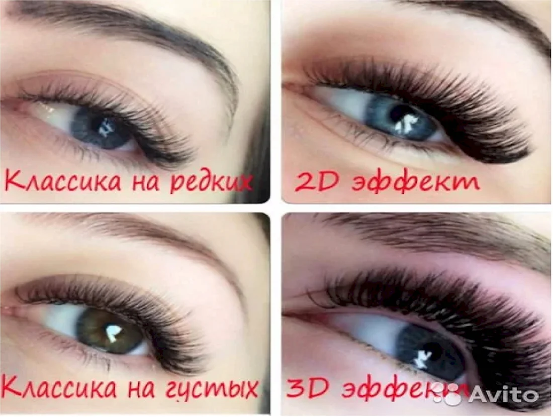 Форма и изгиб нарощенных ресниц