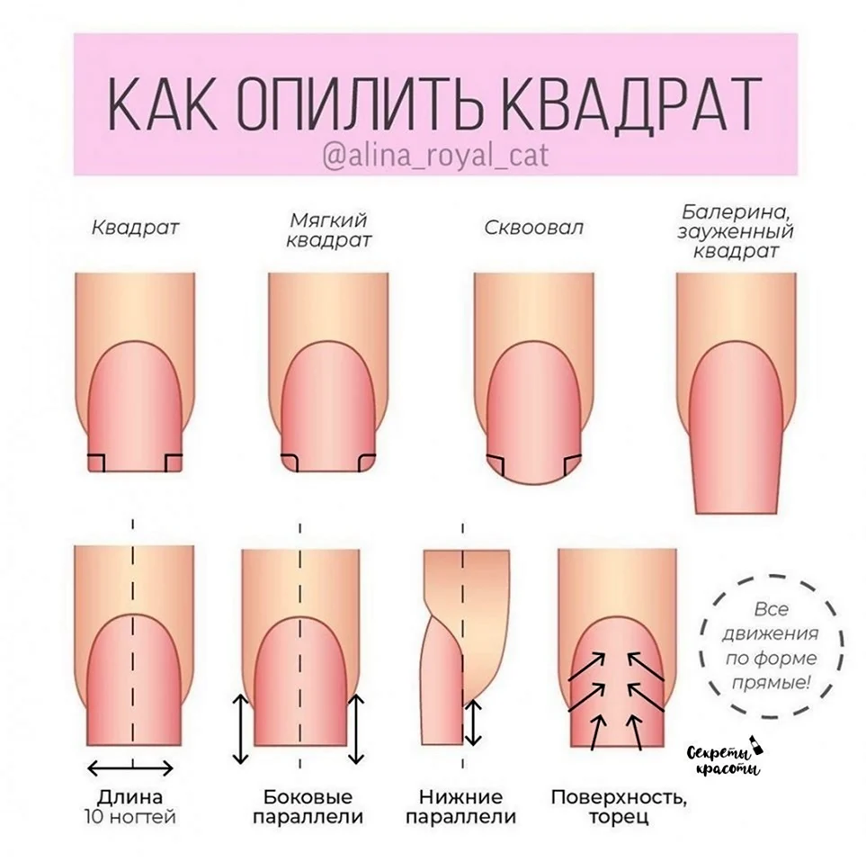 Опил формы схема