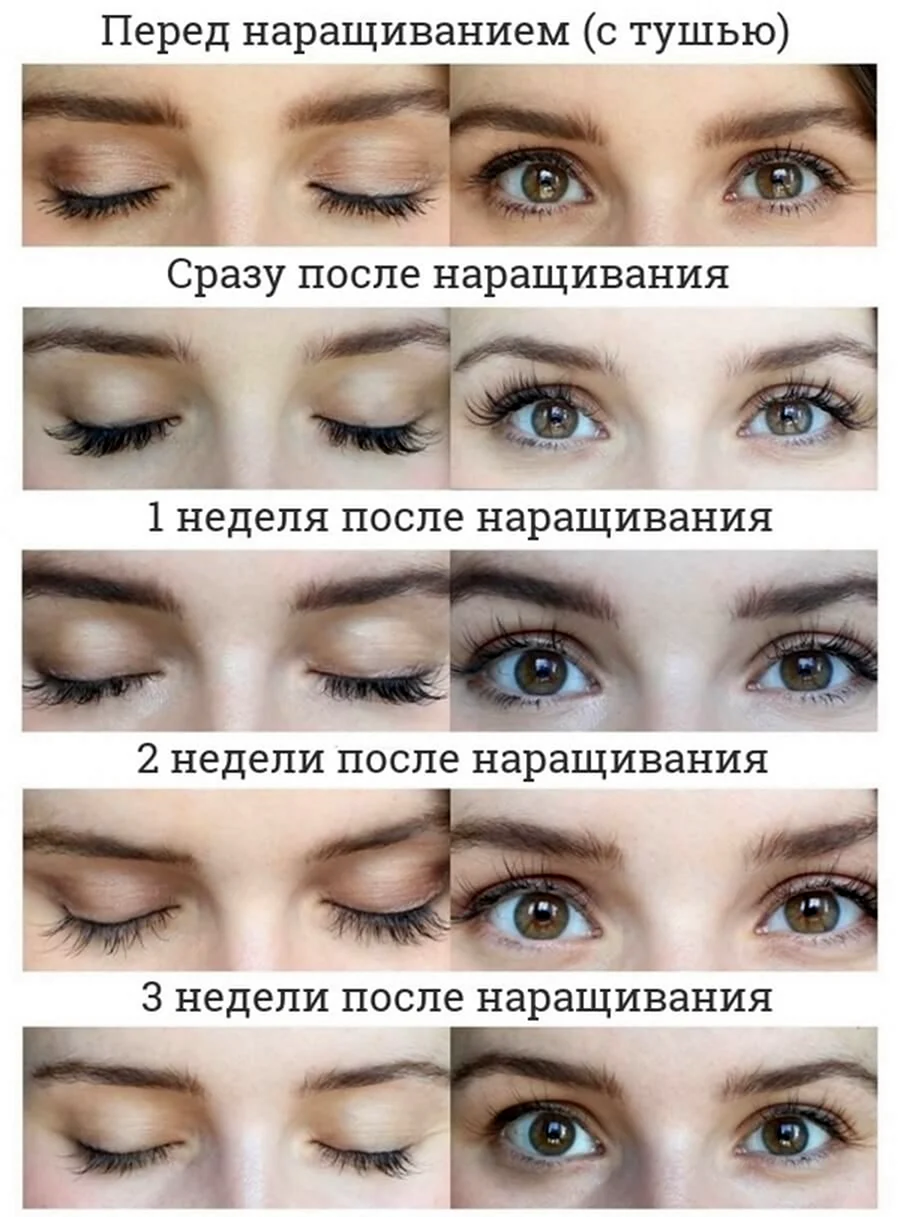 Различные эффекты наращивания ресниц
