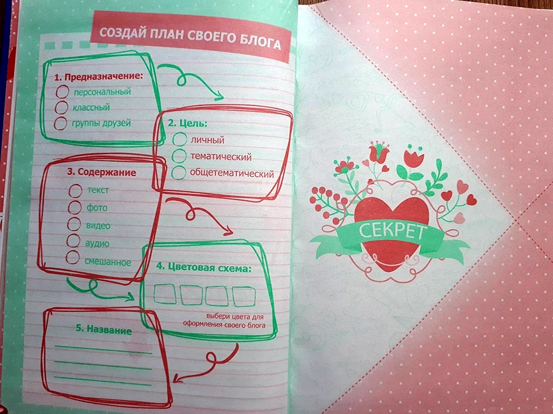 Анкета для друзей