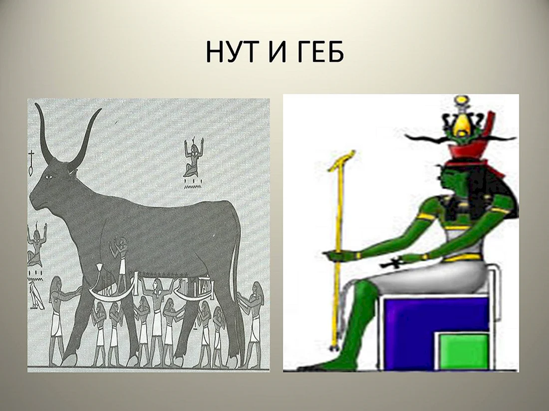 Бог древнего Египта нут таблица