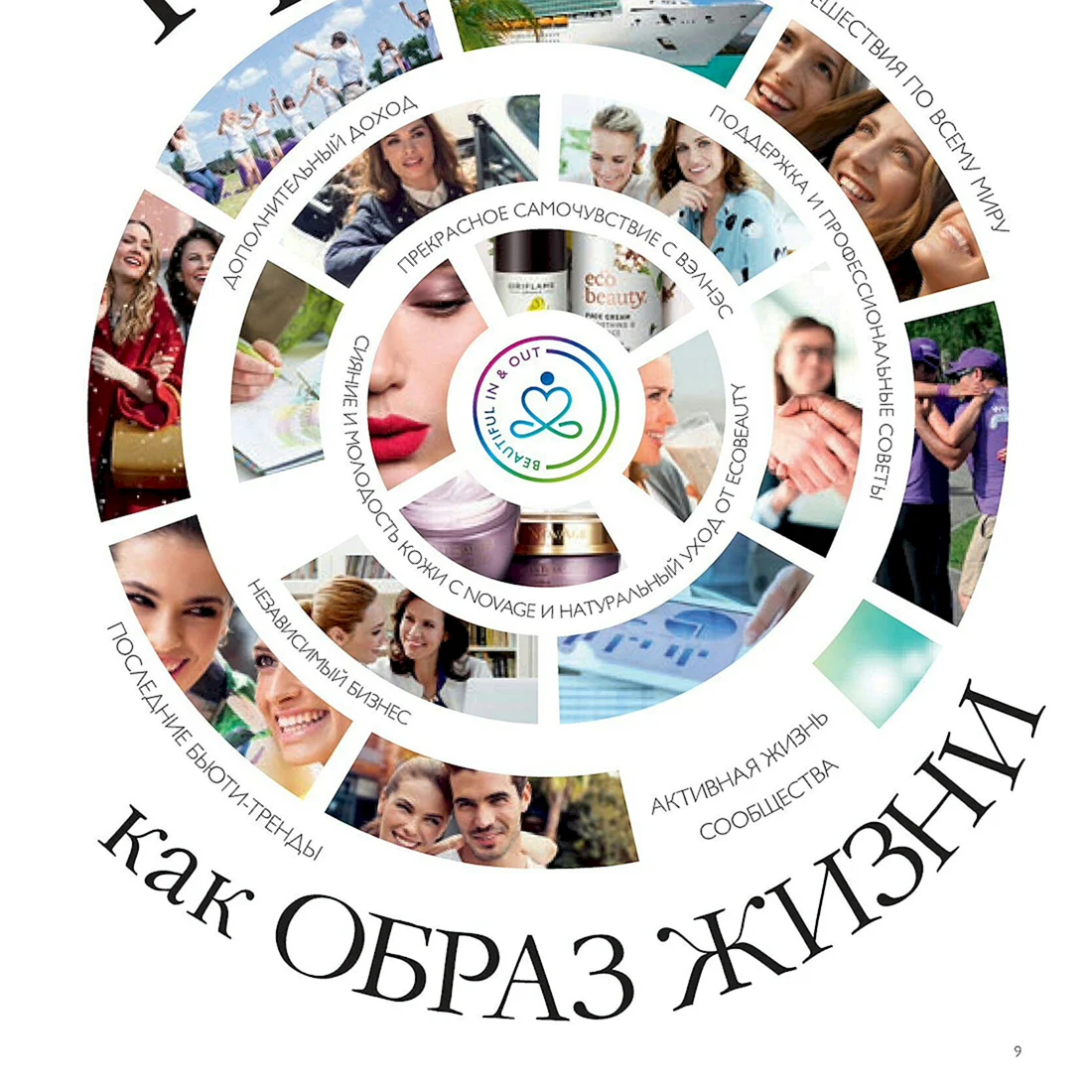 Красота как образ жизни