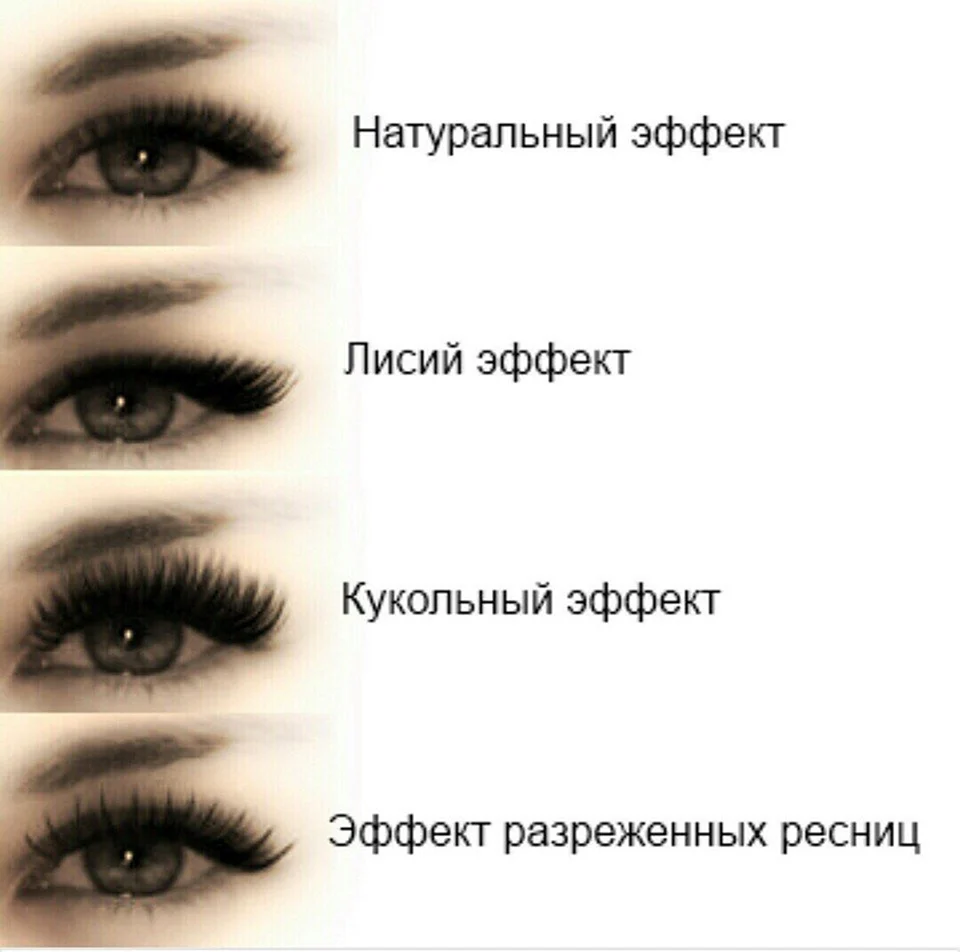Кукольный Лисий беличий эффект разница