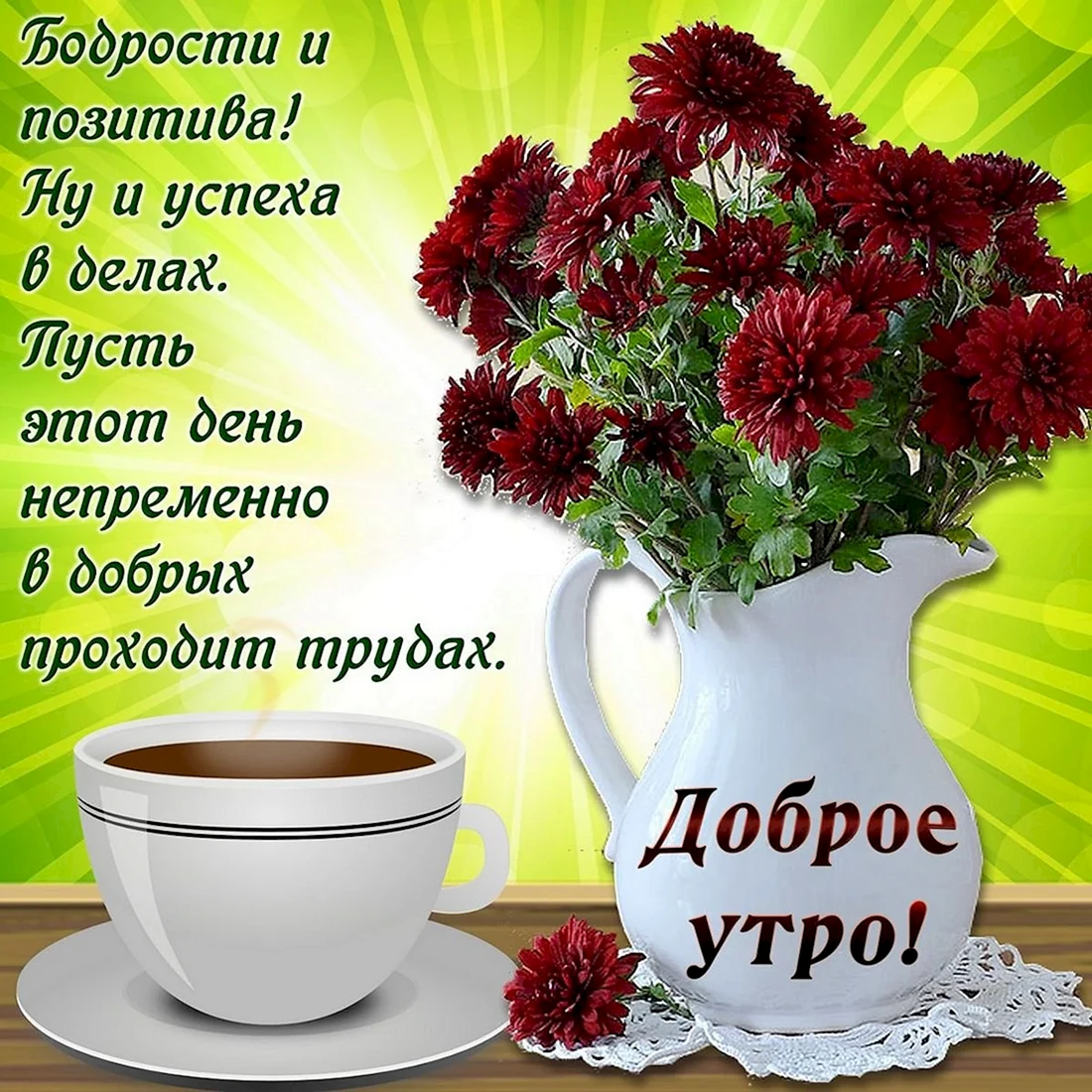 Пожеланиясжобрымутром