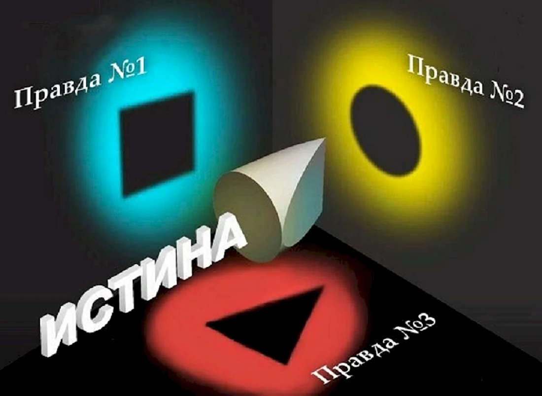 Правда и истина