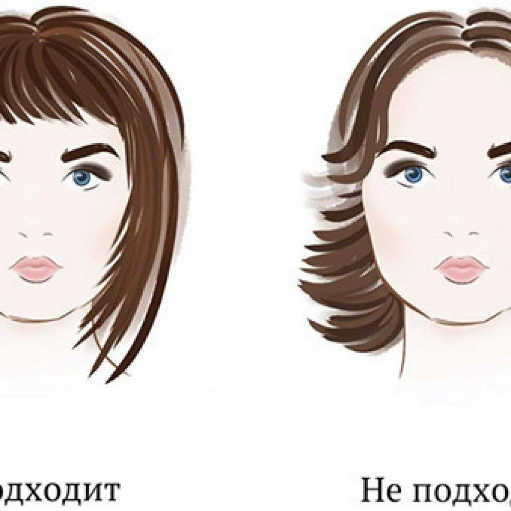 Прически для круглого лица