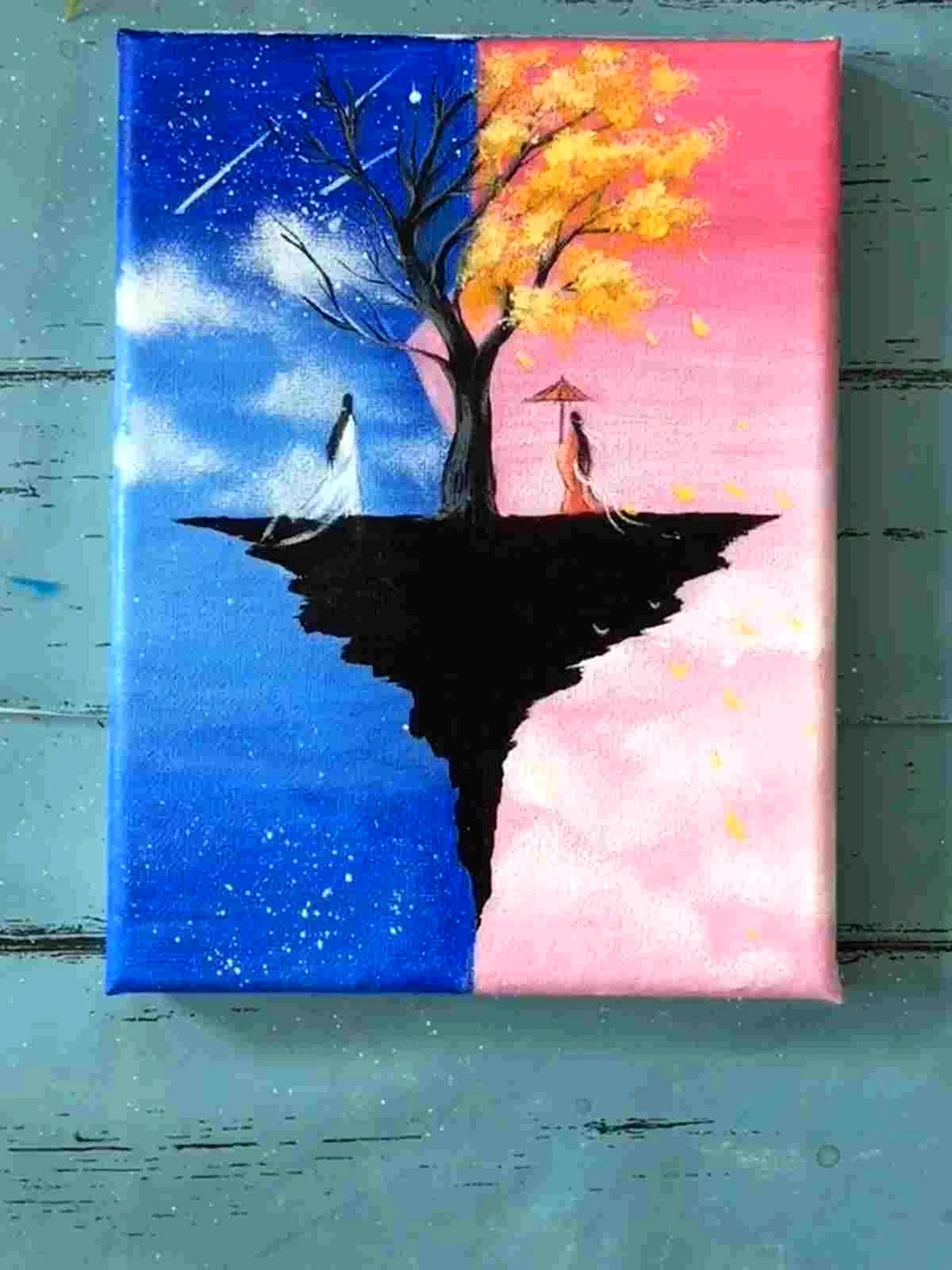 Рисунки гуашью