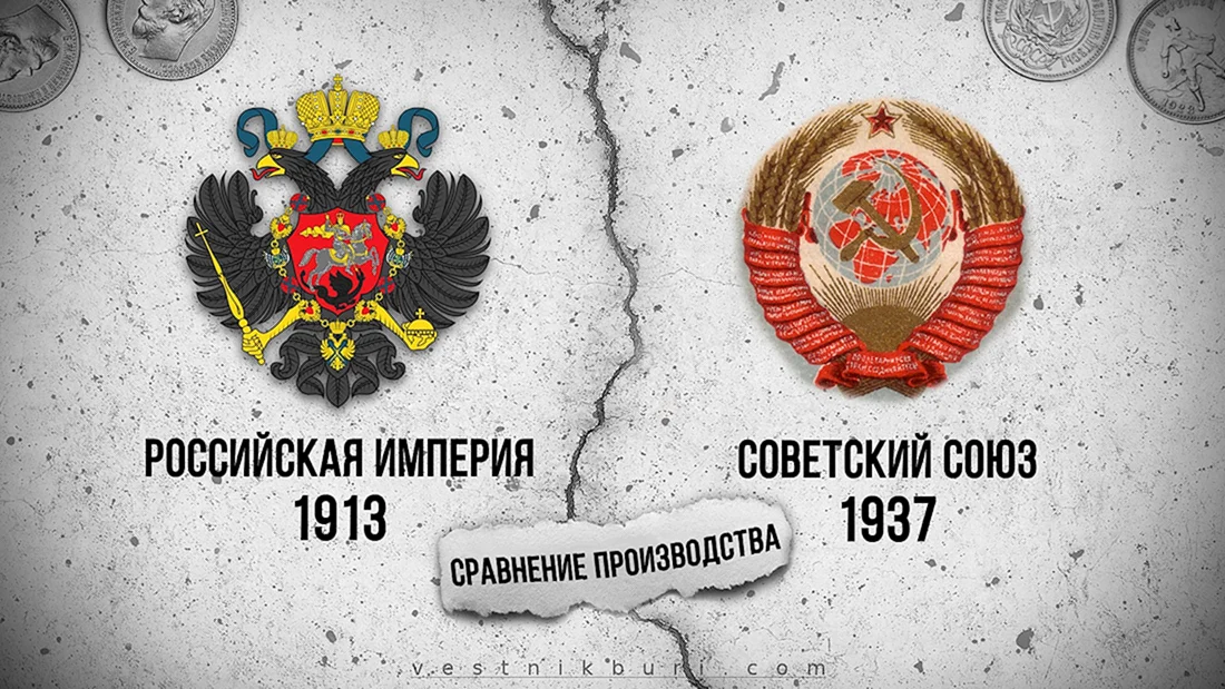 Российская Империя и СССР