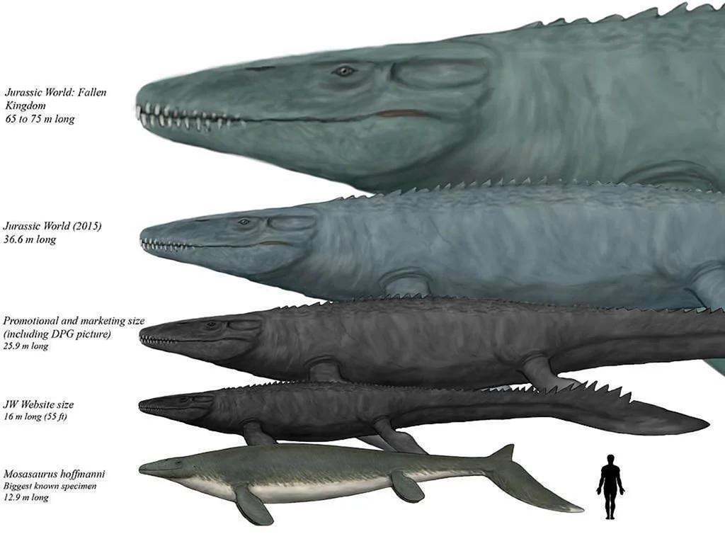 Saurian Мозазавр