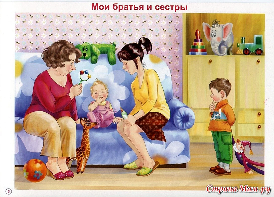 Сюжетные картины