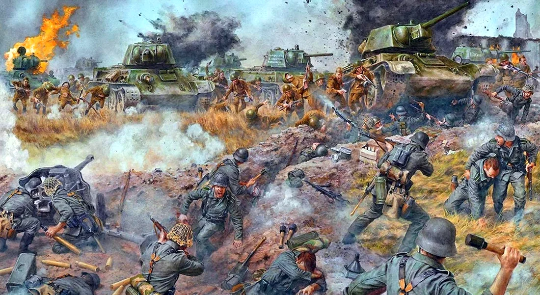 Великая Отечественная война битва Курская битва
