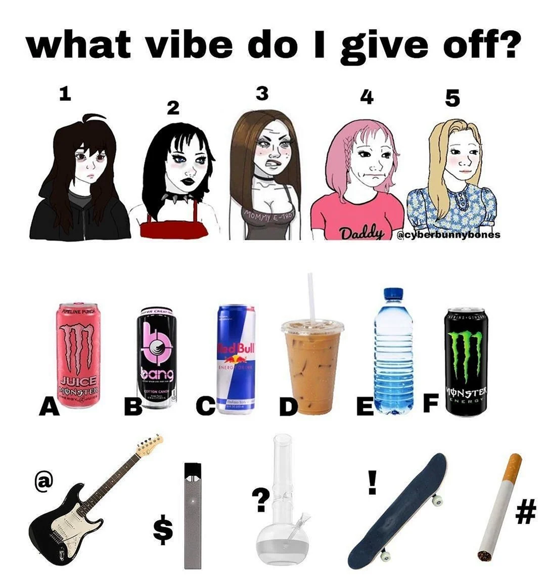 What Vibe do i give off