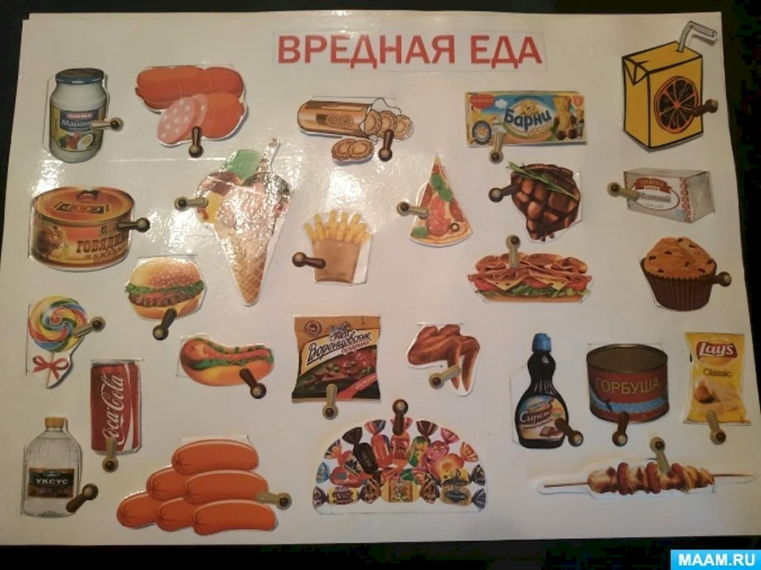 Вредные продукты картинки для детей (35 фото)