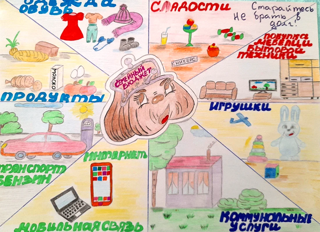 Финансовая грамотность плакат