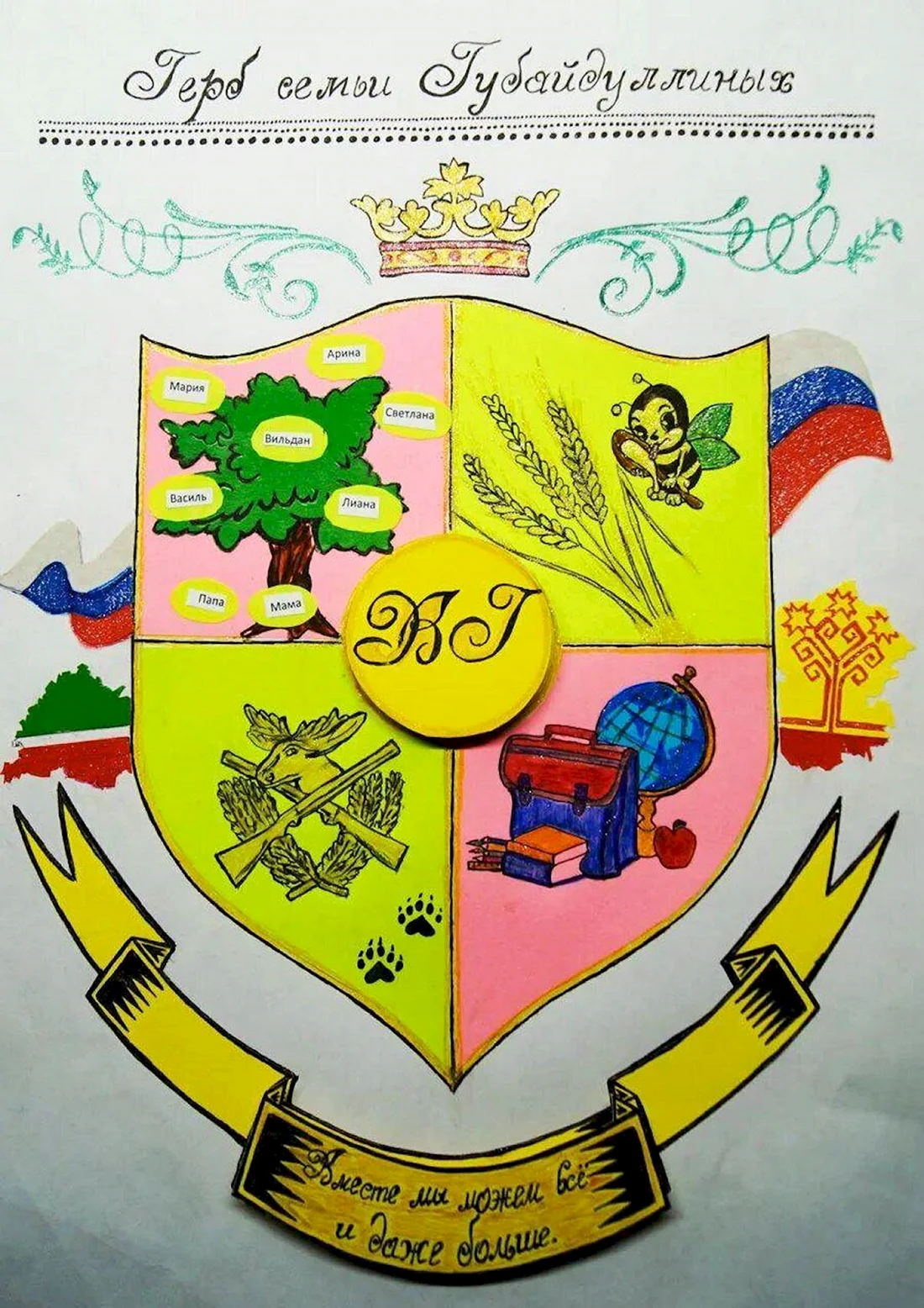 Герб семьи