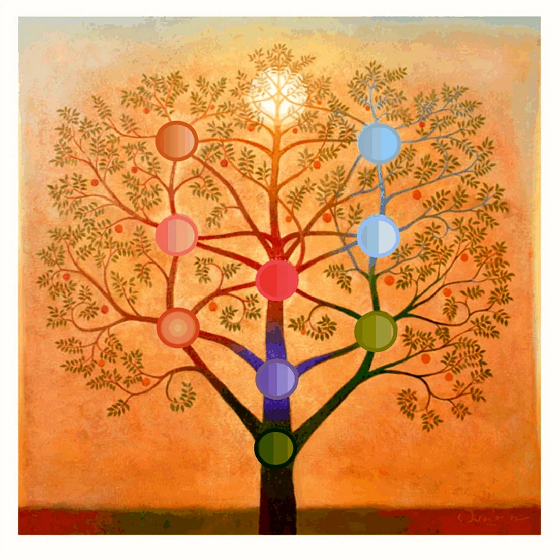 Каббала Tree of Life