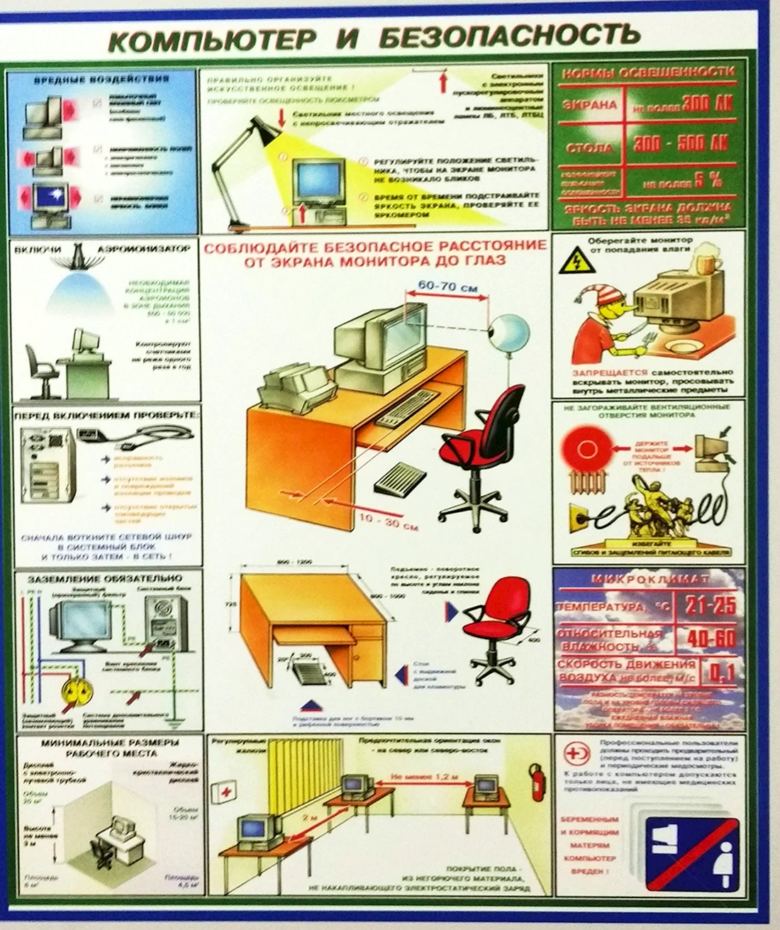 Компьютер и безопасность