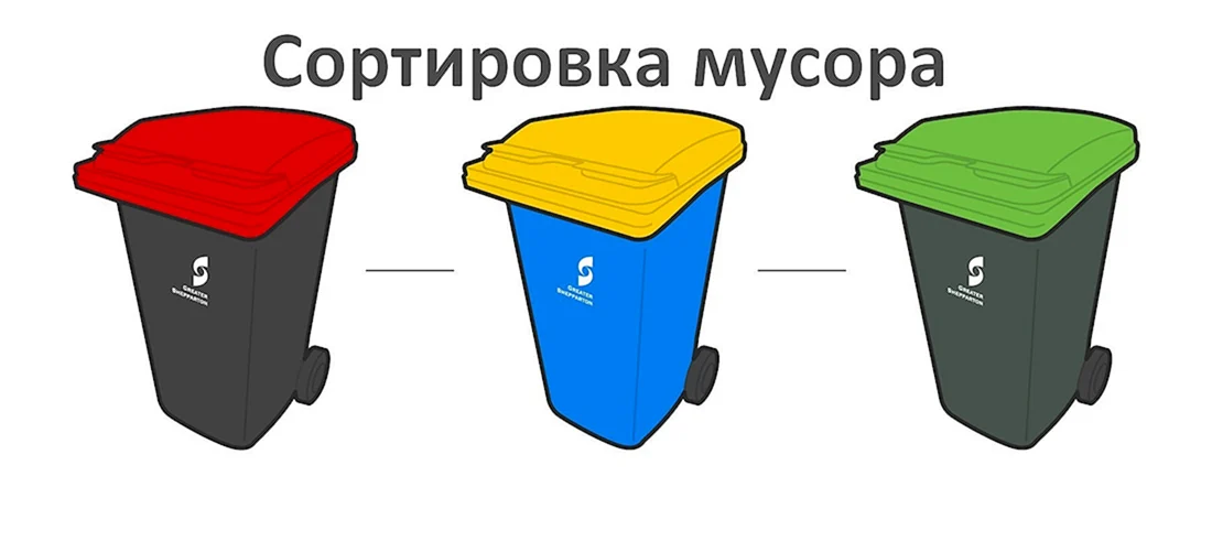Контейнер для мусора