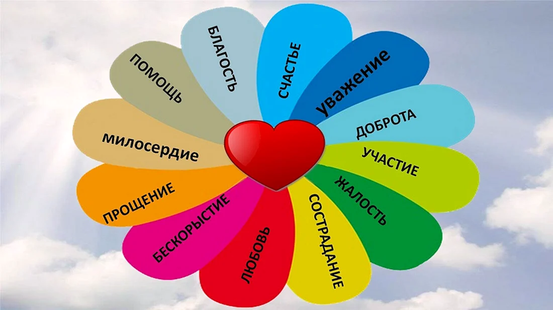 Огонек добра проект