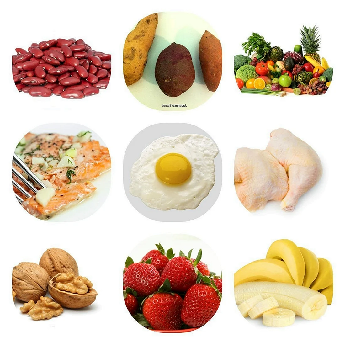 Продукты питания для детей