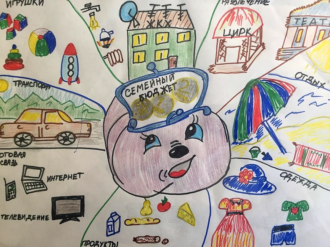 Рисунок на тему финансовая грамотность
