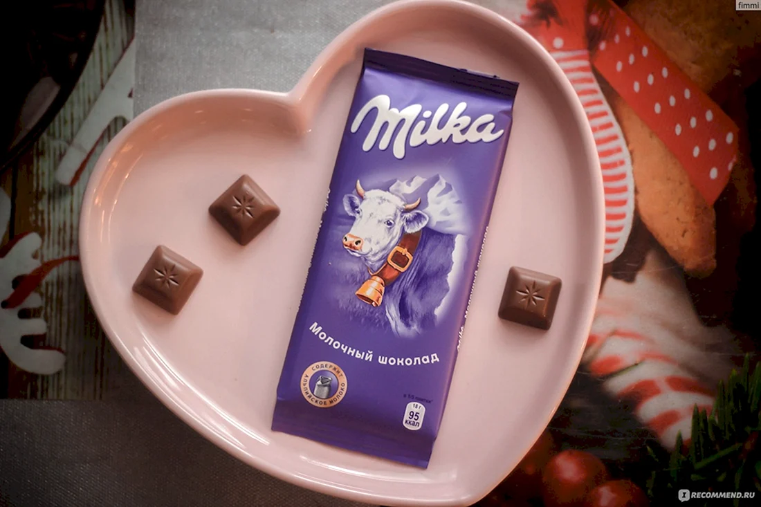 Шоколад Милка Эстетика