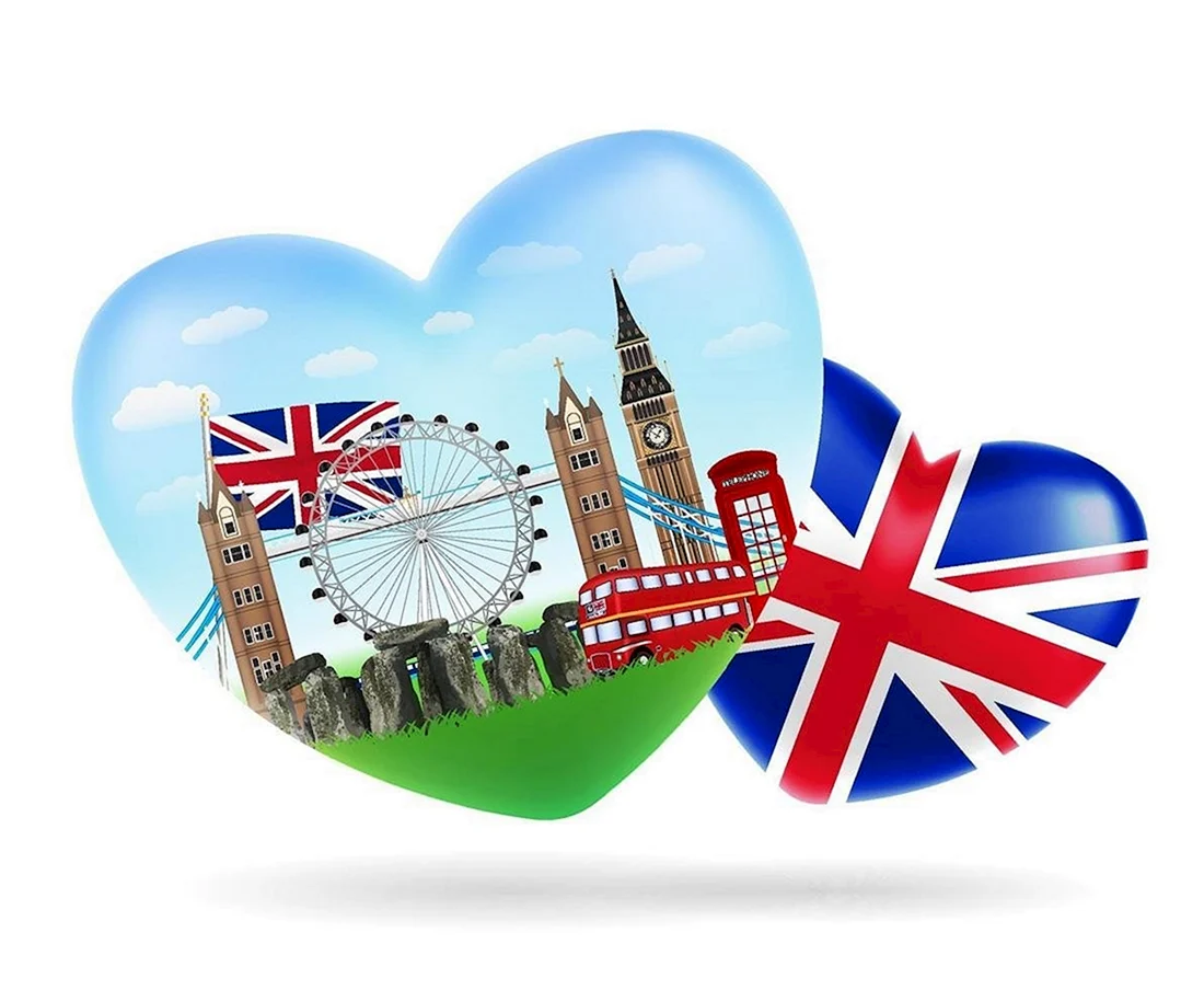 Символы Англии