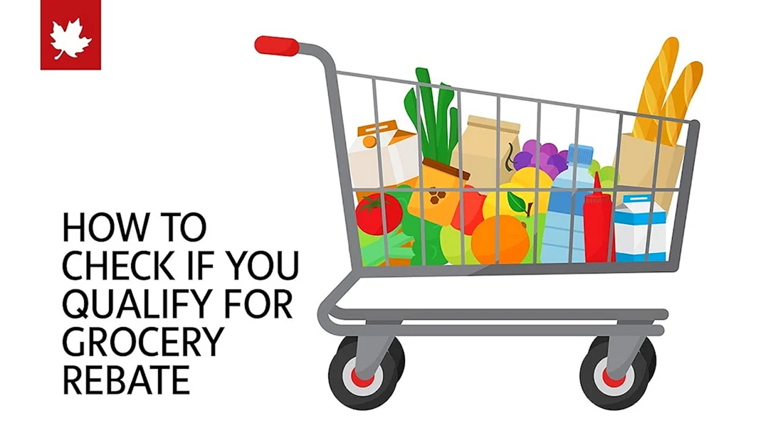 Тележка с продуктами вектор