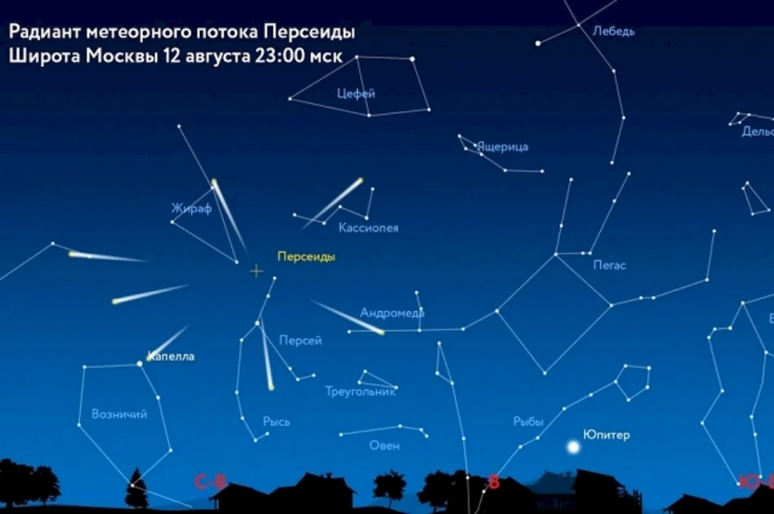 Звездопад Персеиды